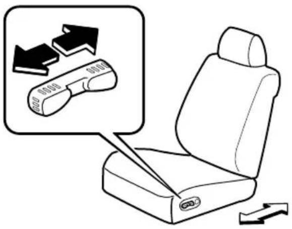 Diagram showing car seat with a hand inserting a device into the seat, accompanied by directional arrows indicating movement or change.