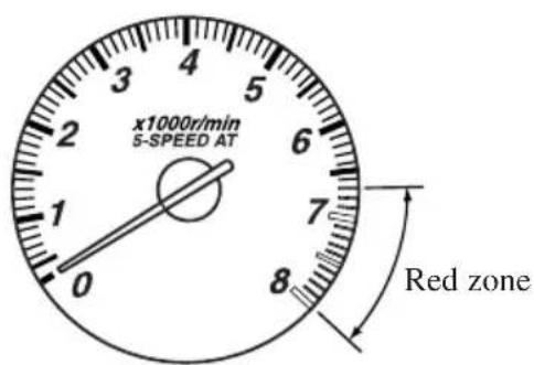 x1000r/min 5-SPEED AT Red zone
