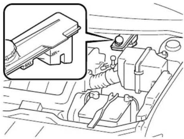 MAZDA MVP (2003) - ▼ Inspecting Brake Fluid Level - 1