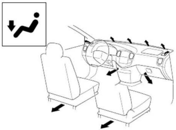 MAZDA MVP (2003) - ▼ Selecting the Airflow Mode - 4