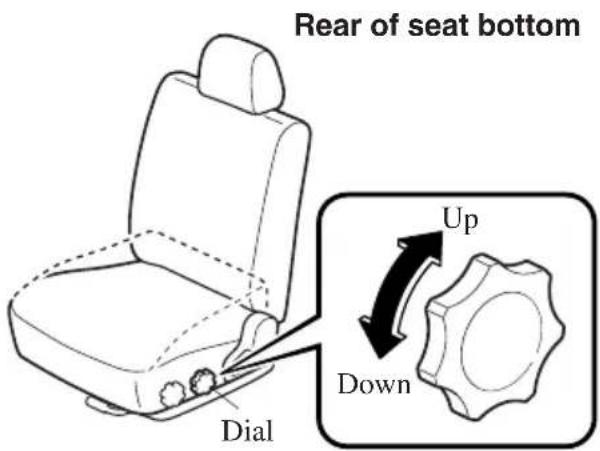 Rear of seat bottom Dial Up Down