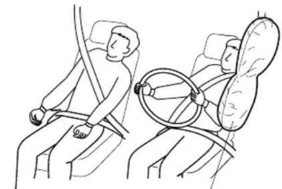 MAZDA MVP (2003) - ▼ How the Air Bags Work - 2