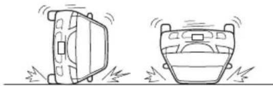 MAZDA MVP (2003) - Limitations to side air bag activation - 3