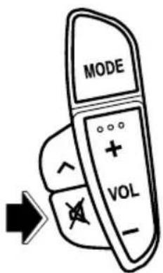 MODE VOL