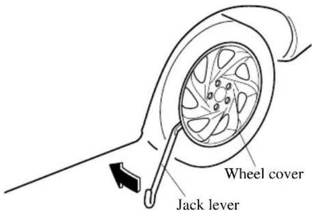 Wheel cover Jack lever