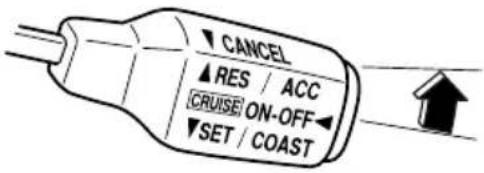 CANCEL ▲ RES / ACC CRUISE ON-OFF ▼ SET / COAST