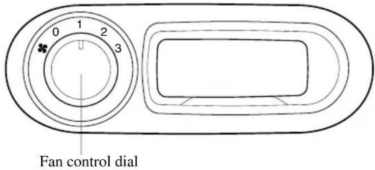 Fan control dial