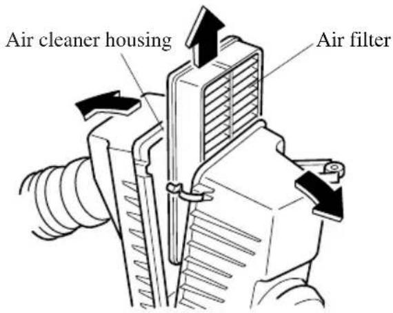 Air cleaner housing Air filter