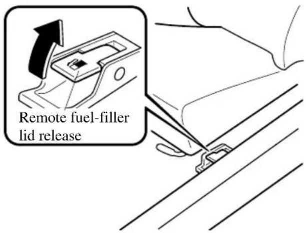 Remote fuel-filler lid release