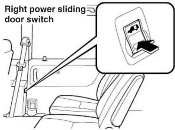 Right power sliding door switch