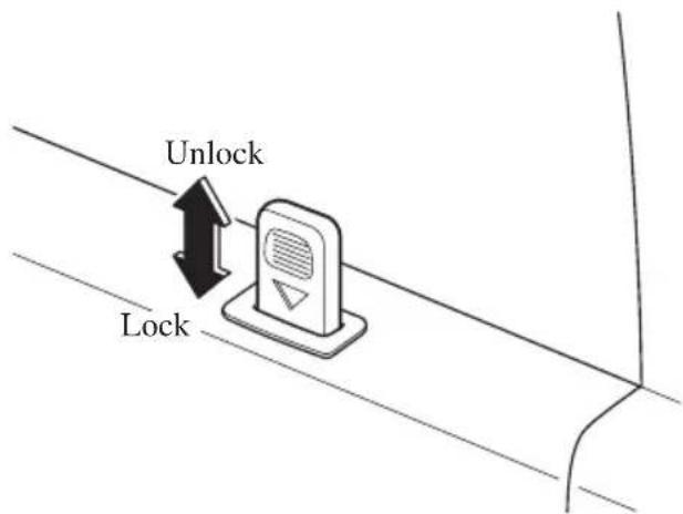 Unlock Lock