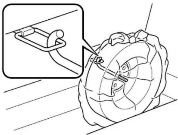 MAZDA MVP (2003) - Incorrect Tire Air Pressure: - 3