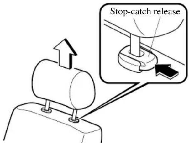 Stop-catch release