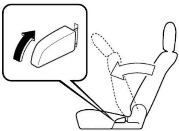 Diagram illustrating seatbelt seat movement with directional arrows and a magnified inset showing the left side of the seat.
