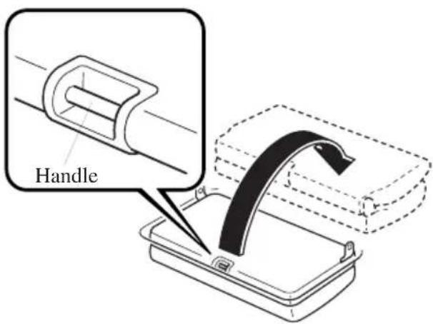 Handle