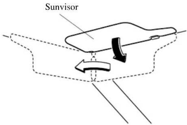 Sunvisor