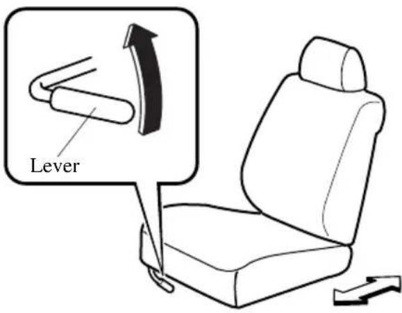Lever