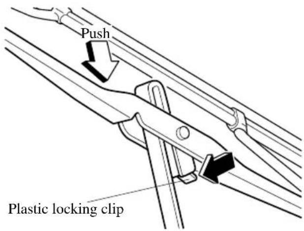 Push Plastic locking clip