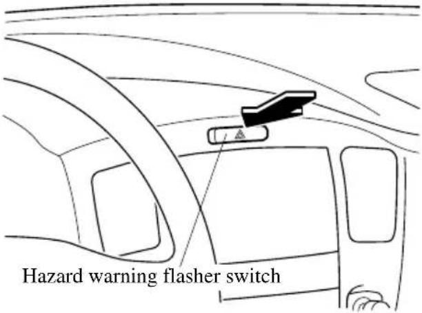 Hazard warning flasher switch