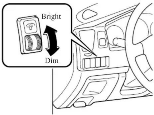 Bright Dim
