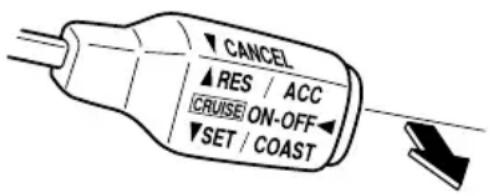 CANCEL ▲RES / ACC CRUISE ON-OFF ▼SET / COAST