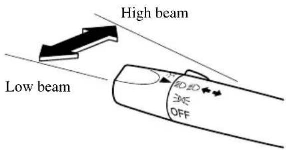 High beam Low beam