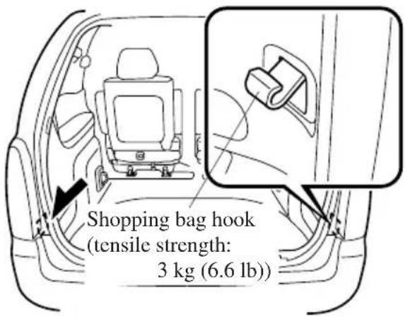 Shopping bag hook (tensile strength: 3 kg (6.6 lb))