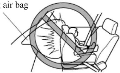 air bag
