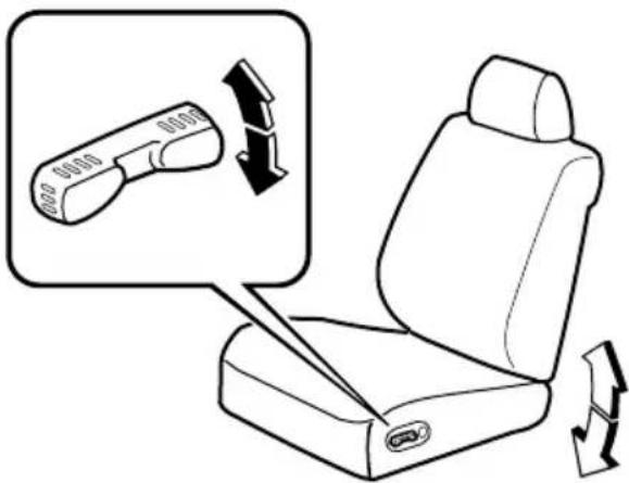 Diagram showing car seatbelting with a magnified view of the seatbelt and directional arrows indicating force or movement.