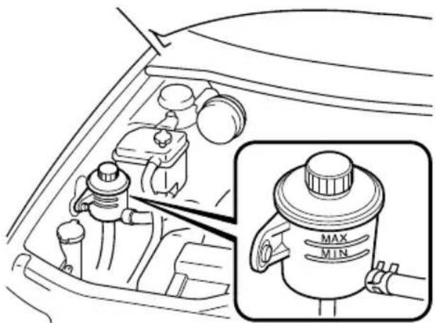 Diagram of a car engine compartment with labeled components and an inset showing the max/min range valve.