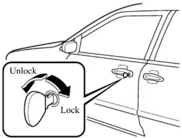 Unlock Lock