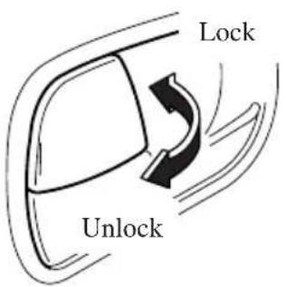 Lock Unlock
