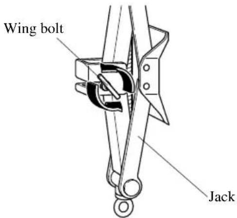 Wing bolt Jack
