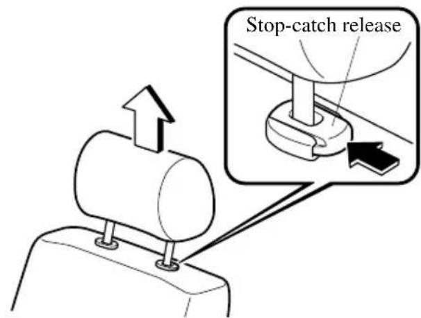 Stop-catch release