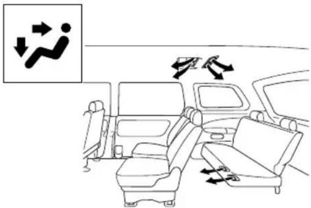 Diagram showing car seatbelt movement with directional arrows and a person walking, indicating movement direction.