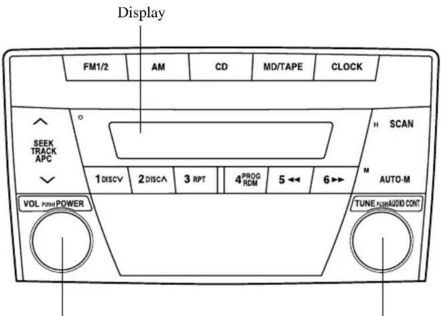 Display FM1/2 AM CD MD/TAPE CLOCK SEEK TRACK APC 1 DISCV 2 DISCA 3 RPT 4 PROG RDM 5 ← 6 → H SCAN M AUTO-M VOL PUSH POWER TUNE PUSHAUDIO CONT