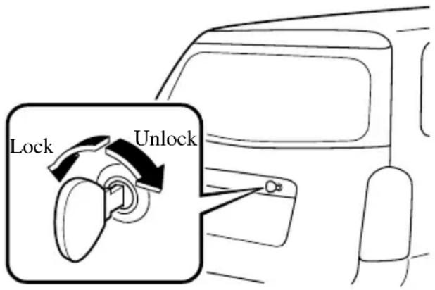 Lock Unlock