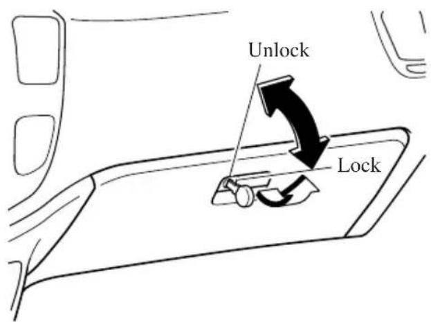 Unlock Lock