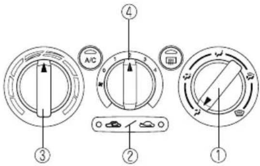 Diagram of a car air conditioner control panel with labeled parts including A/C, 1, 2, and 3 sections