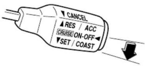 CANCEL ▲RES / ACC [CRUISE] ON-OFF ▼SET / COAST