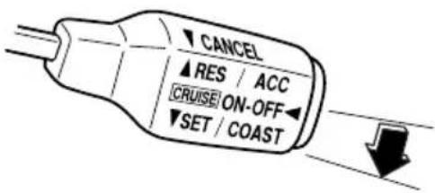 CANCEL ▲RES / ACC [CRUISE] ON-OFF ▼SET / COAST