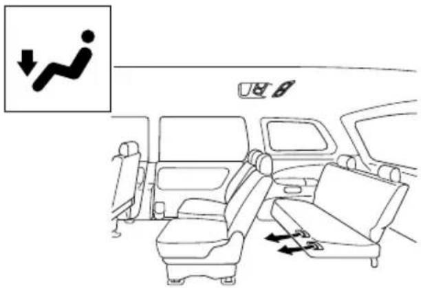 Diagram showing car seatbelt usage with directional arrows and a vehicle diagram, including a person walking down the seat.