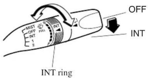 MIST OFF INT 1 2 INT INT OFF INT INT ring