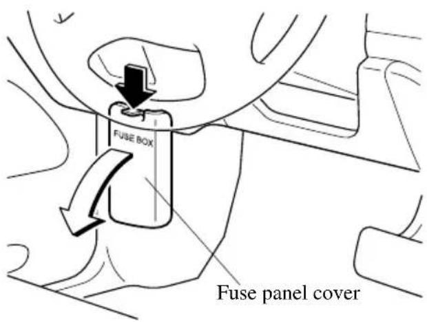 FUSE BOX Fuse panel cover