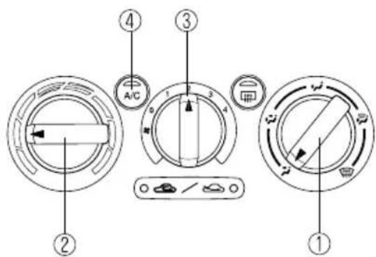Diagram of a car air conditioner fan with labeled parts including A/C, 1-4, and control buttons