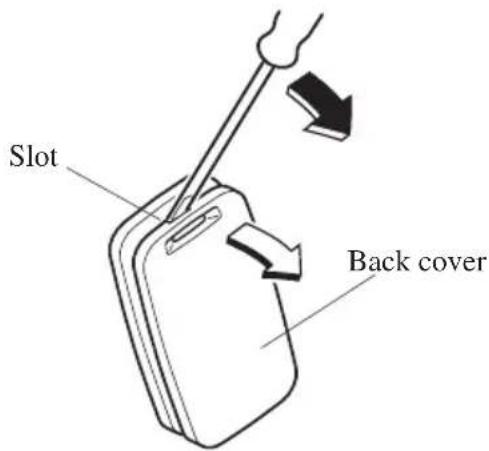 Slot Back cover