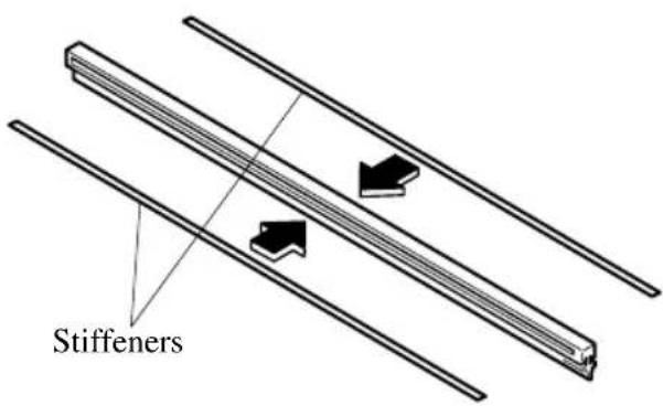 Stiffeners