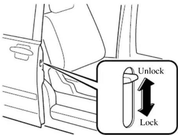 Unlock Lock