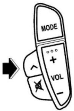 MODE VOL