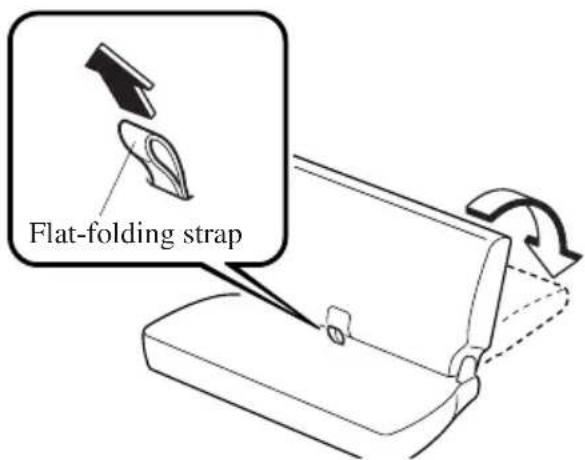 Flat-folding strap